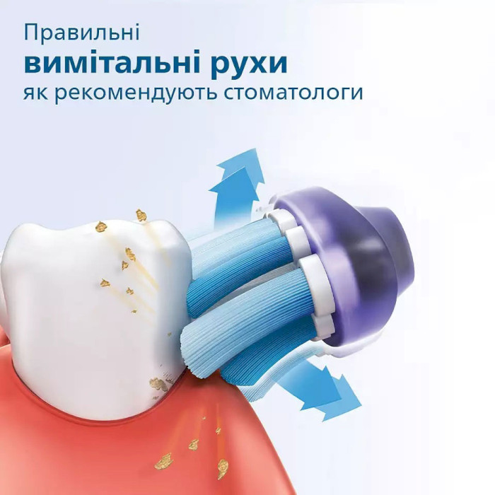 Набір електричних зубних щіток PHILIPS Sonicare DiamondClean 9000 (HX9914/69)