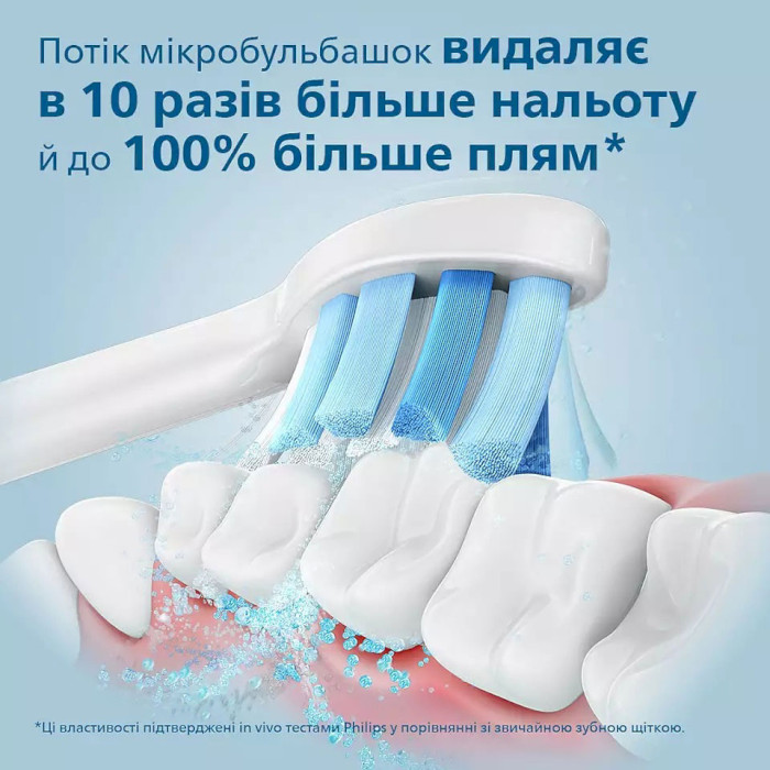 Набір електричних зубних щіток PHILIPS Sonicare DiamondClean 9000 (HX9914/69)