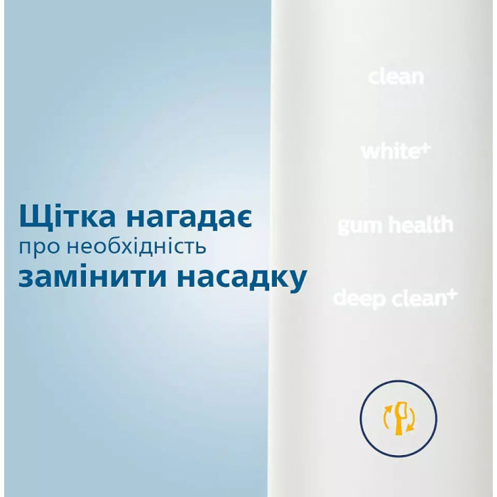 Набір електричних зубних щіток PHILIPS Sonicare DiamondClean 9000 (HX9914/69)