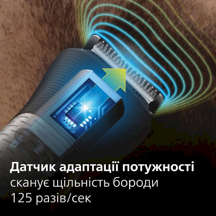 Триммер универсальный PHILIPS Multigroom Series 7000 MG7950/15