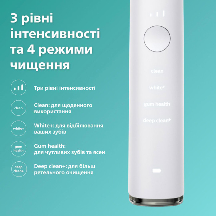 Электрическая зубная щётка PHILIPS Sonicare DiamondClean 9000 (HX9911/19)