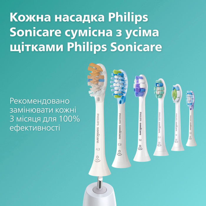 Електрична зубна щітка PHILIPS Sonicare DiamondClean 9000 (HX9911/19)