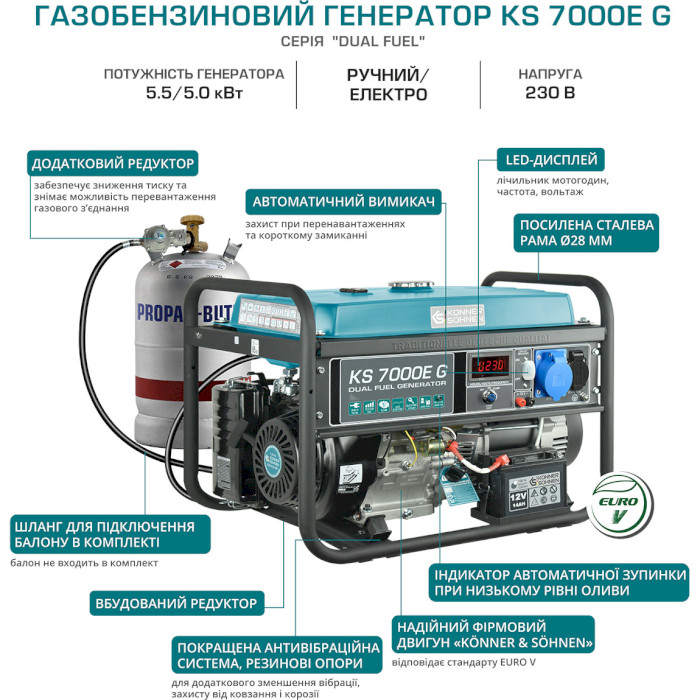 Газобензиновый генератор KONNER&SOHNEN KS 7000E G