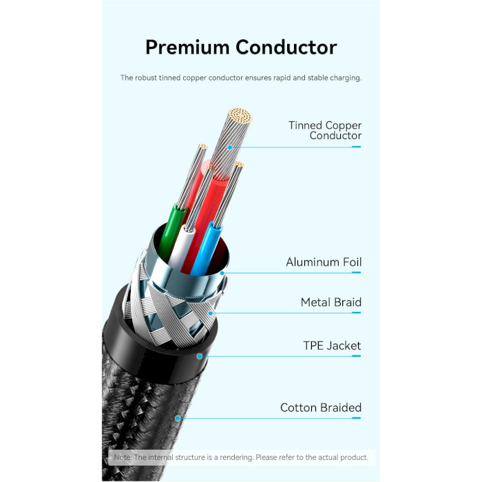 Кабель VENTION USB2.0 Type-C Right Angle 3A Cable 0.5м Gray (TRAHD)