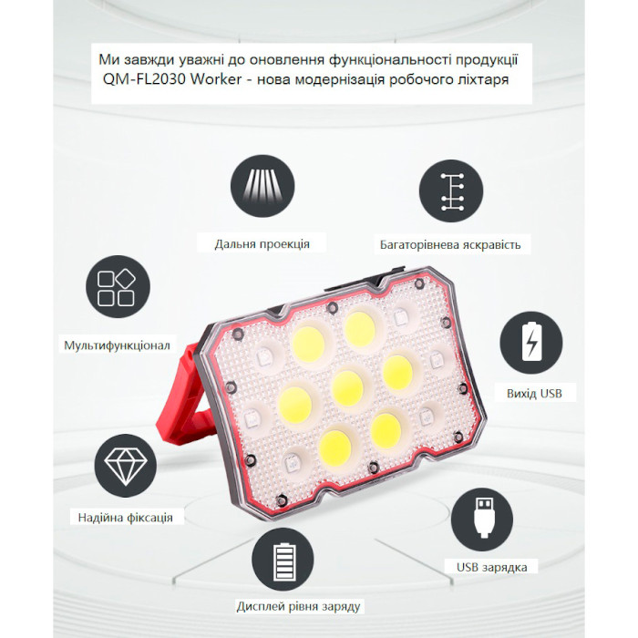 Фонарь кемпинговый QUANTUM QM-FL2030 Worker