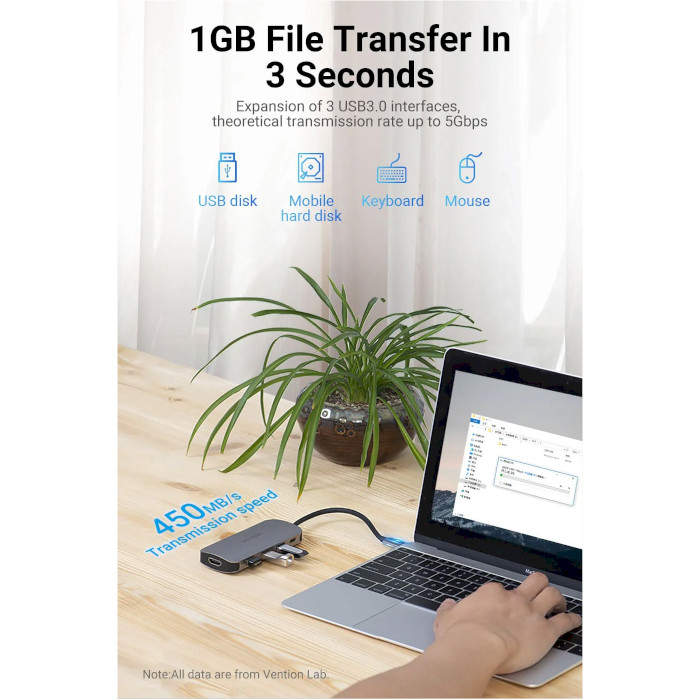 Порт-репликатор VENTION 5-in-1 USB-C to HDMI/USB3.0x3/PD (THFHB)