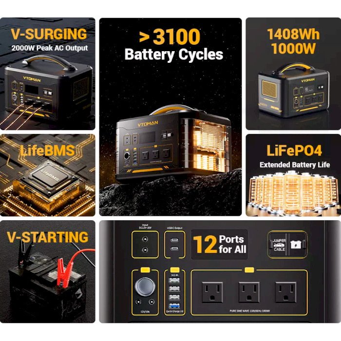 Зарядная станция VTOMAN Jump 1000 + Jump 1548Wh Extra Battery