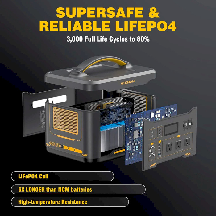 Зарядная станция VTOMAN Jump 1000 + Jump 1548Wh Extra Battery