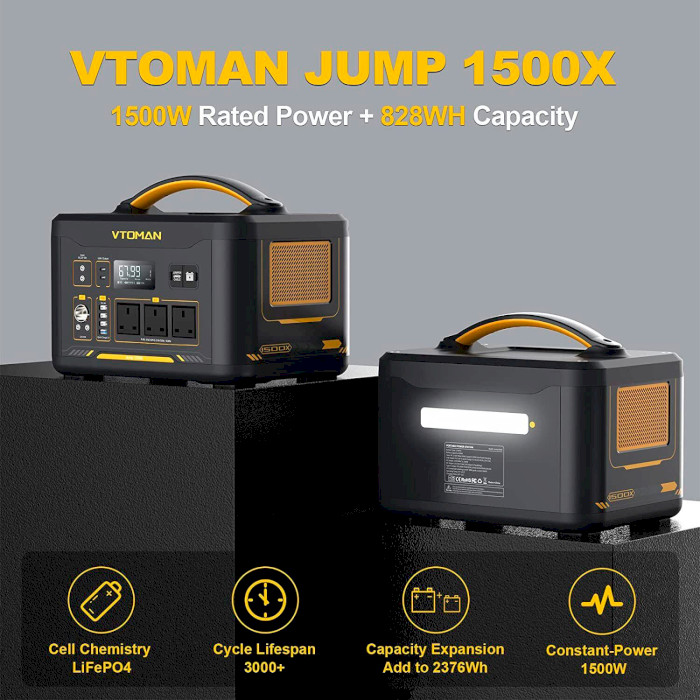 Зарядная станция VTOMAN Jump 1500X + Jump 1548Wh Extra Battery