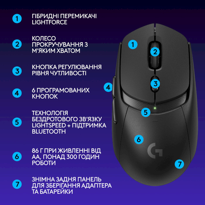 Мышь игровая LOGITECH G309 Lightspeed Black (910-007199)