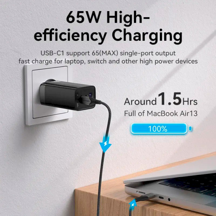 Зарядний пристрій VENTION Three-Port 2xUSB-C, 1xUSB-A PD3.0, QC4.0 65W GaN Charger Black (FEDB0-EU)