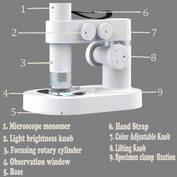 Мікроскоп Xiaomi BeaverLAB Darwin M1 All-in-One Kit (DDL-M1A)