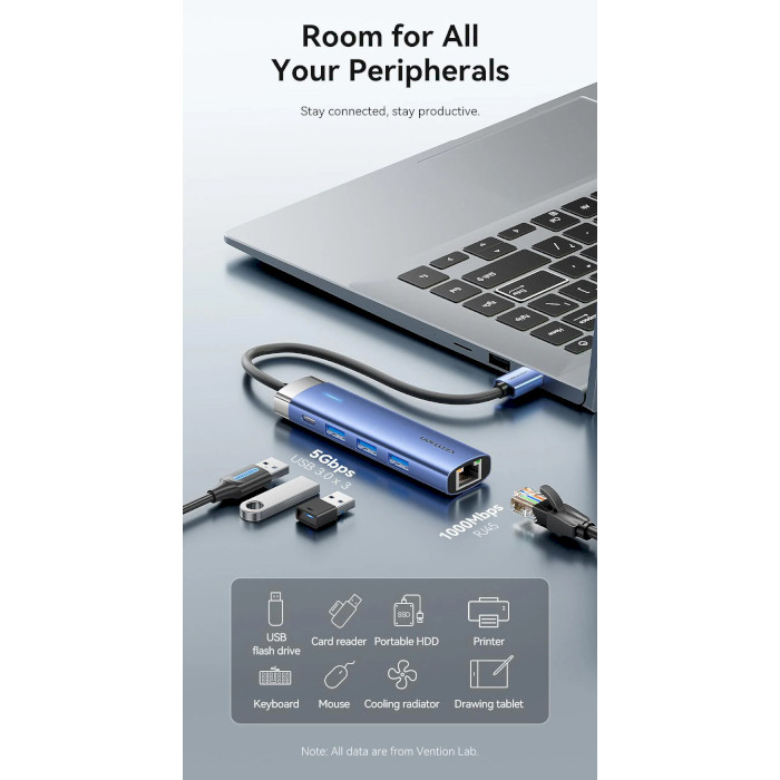 Порт-репликатор VENTION 5-in-1 USB-A to USB3.0x3/RJ-45/USB-C Power (TGFSB)