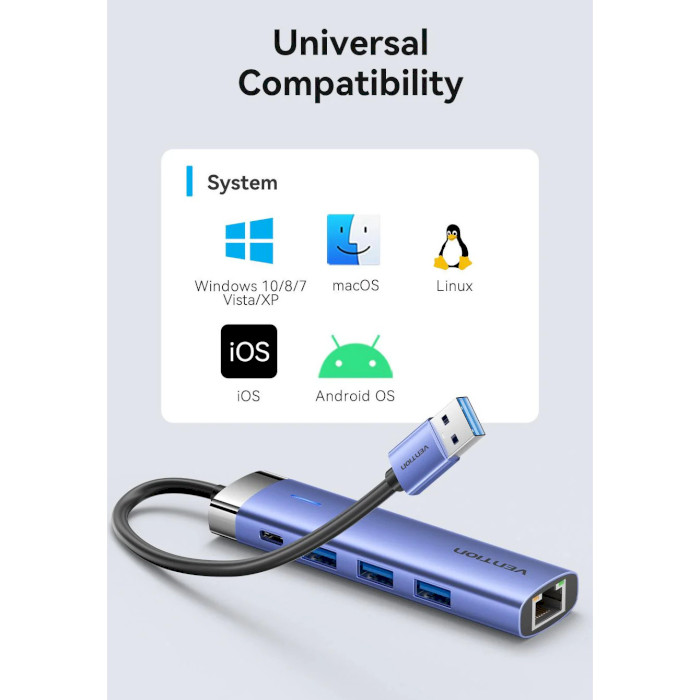 Порт-репликатор VENTION 5-in-1 USB-A to USB3.0x3/RJ-45/USB-C Power (TGFSB)