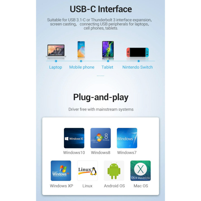 Порт-реплікатор VENTION 6-in-1 USB-C to HDMI/USB3.0x3/RJ-45/PD (TFFHB)