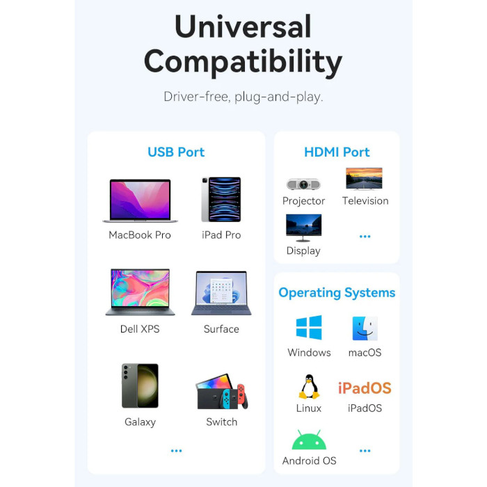 Порт-репликатор VENTION 5-in-1 USB-C to HDMI/USB3.0x3/PD (TQDHB)