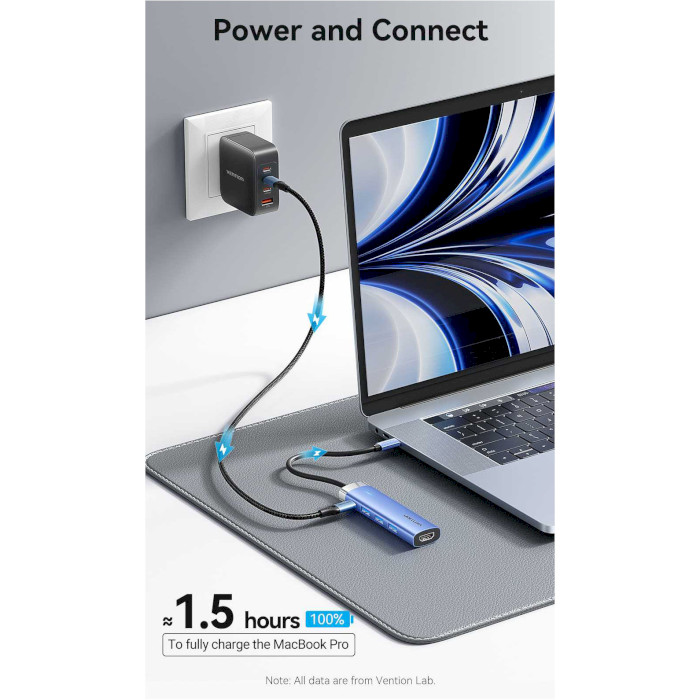 Порт-репликатор VENTION 5-in-1 USB-C to HDMI/USB3.0x3/PD (TGESB)