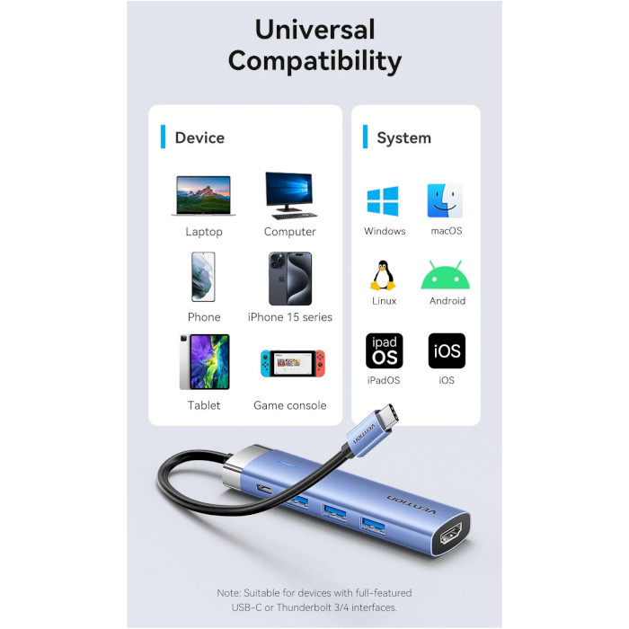 Порт-репликатор VENTION 5-in-1 USB-C to HDMI/USB3.0x3/PD (TGESB)