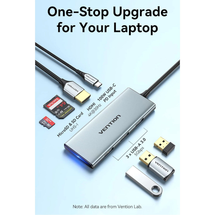 Порт-репликатор VENTION 7-in-1 USB-C to HDMI/USB3.0x3/SD/TF/PD (TOPHB)