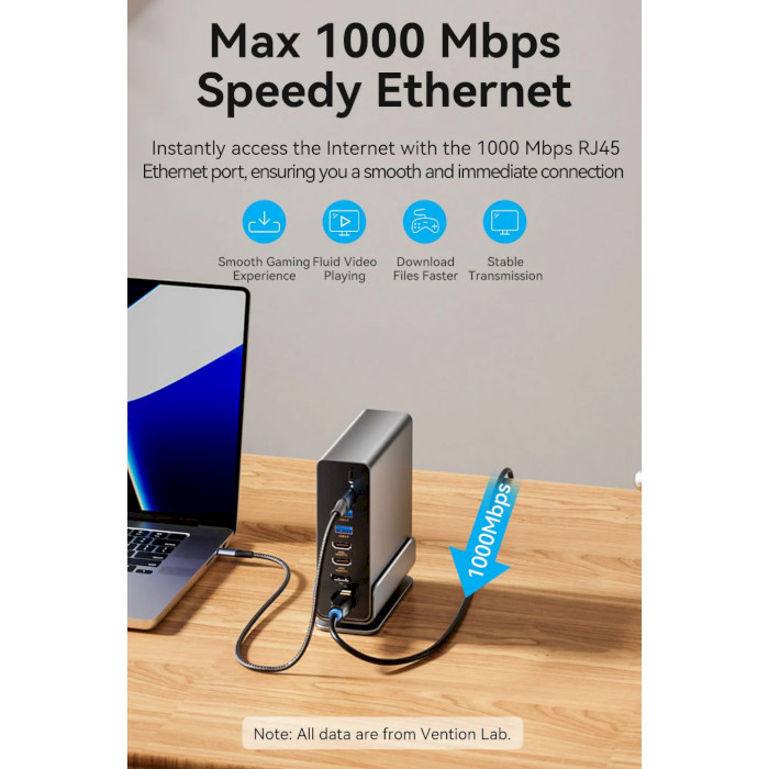 Док-станция для ноутбука VENTION 15-in-1 USB-C to DP/HDMIx2/USB-C3.2Gen2/USB3.2Gen2x2/USB-C3.2Gen1/USB3.0/USB2.0x2/RJ-45/SD/TF/TRRS 3.5mm/PD MST (TPUH