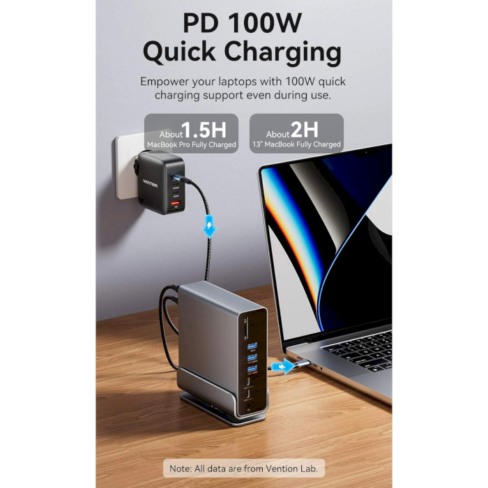 Док-станция для ноутбука VENTION 15-in-1 USB-C to DP/HDMIx2/USB-C3.2Gen2/USB3.2Gen2x2/USB-C3.2Gen1/USB3.0/USB2.0x2/RJ-45/SD/TF/TRRS 3.5mm/PD MST (TPUH