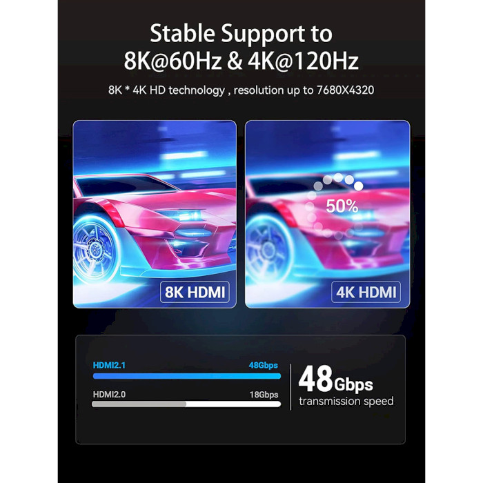 Кабель VENTION HDMI v2.1 1.5м Black (AANBG)