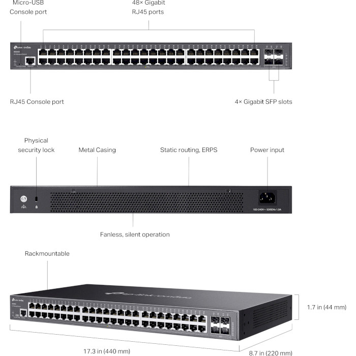 Комутатор TP-LINK SG3452