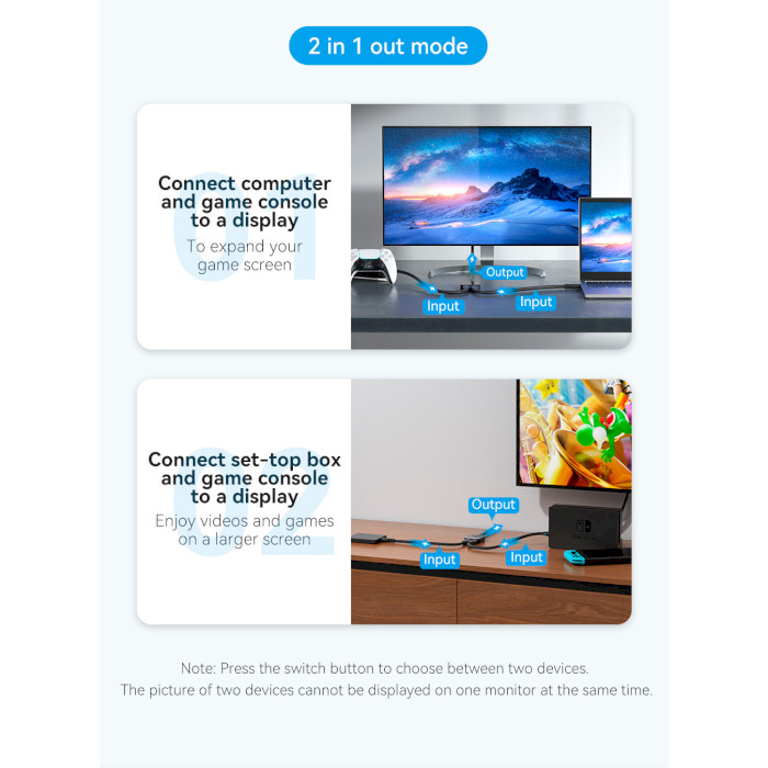 HDMI свитч 1 to 2 VENTION 2-Port HDMI Bi-Direction 4K Switcher (AKOB0)