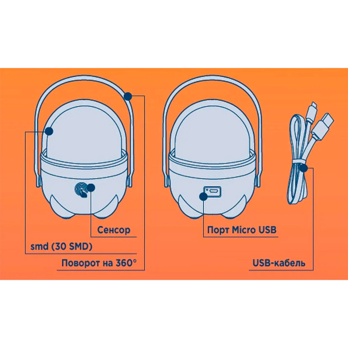 Фонарь кемпинговый QUANTUM QM-FL3010 Pretty + Micro-USB Cable