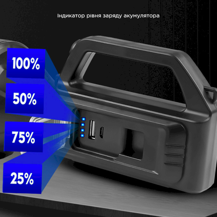 Фонарь поисковый QUANTUM QM-FL1063 Tracker