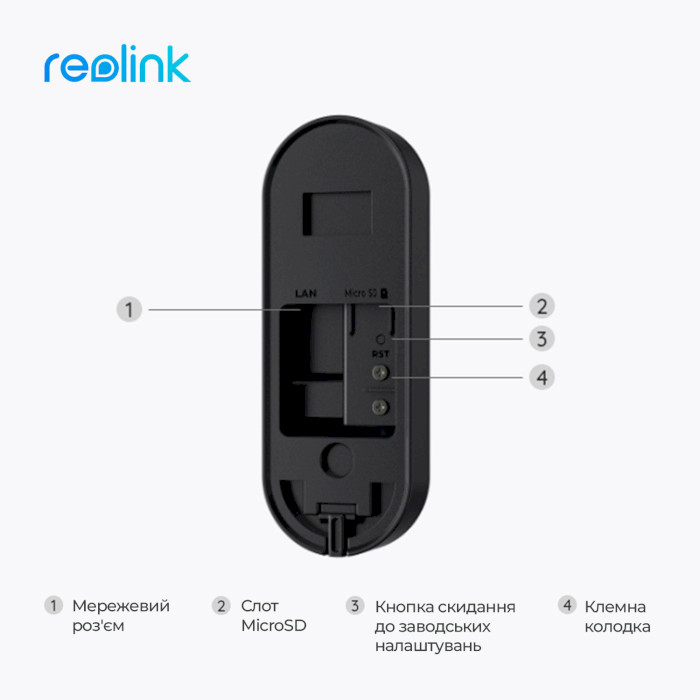 Wi-Fi видеозвонок REOLINK Smart 2K+ Wired WiFi Video Doorbell with Chime