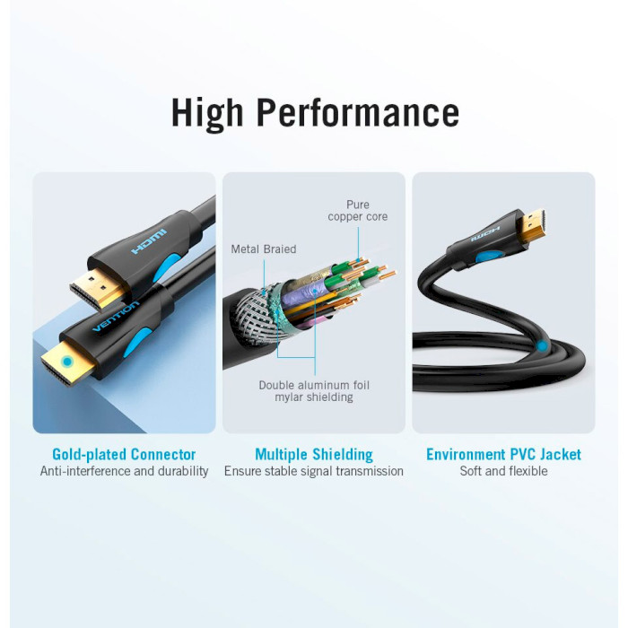 Кабель VENTION HDMI v1.4 15м Black (VAA-M02-B1500)