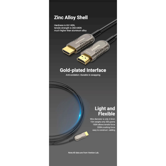 Кабель оптичний (AOC) VENTION 8K Optical Fiber Cable HDMI v2.1 15м Black (AAZBN)