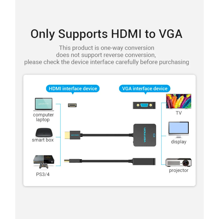 Конвертер видеосигнала VENTION HD Video Converter HDMI - VGA+Audio v1.4 Black (ACRBB)