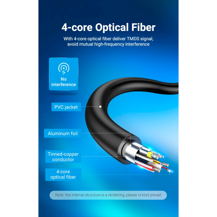 Кабель оптический (AOC) VENTION 4K Optical Fiber Cable HDMI v2.0 20м Black (ALABQ)