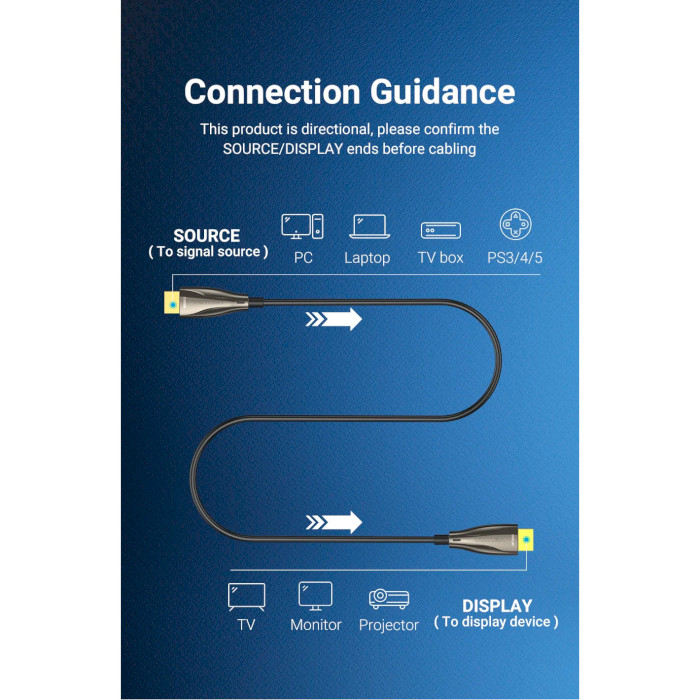 Кабель оптичний (AOC) VENTION 4K Optical Fiber Cable HDMI v2.0 20м Black (ALABQ)