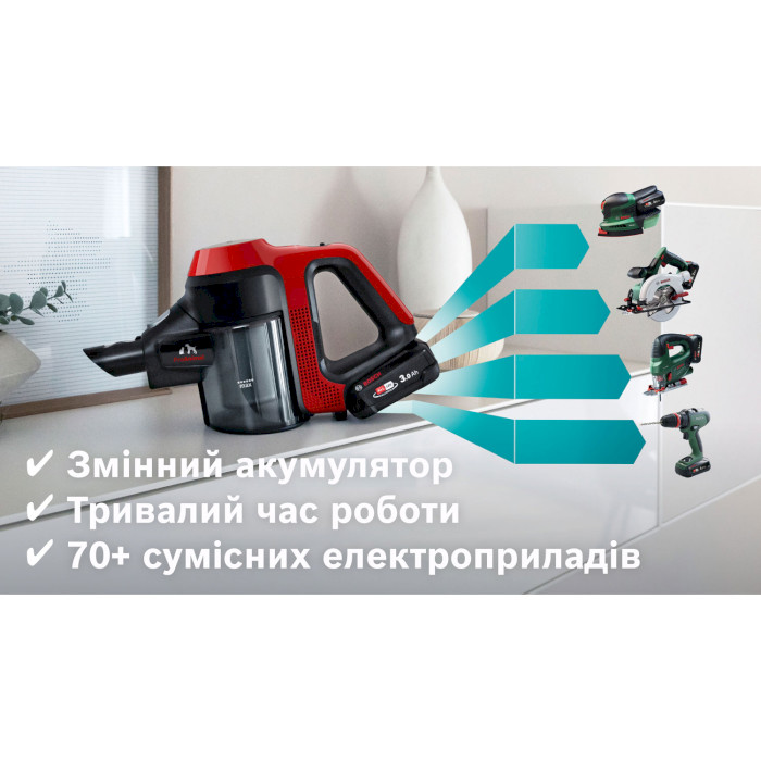 Пылесос BOSCH Unlimited 7 ProAnimal BBS711ANM