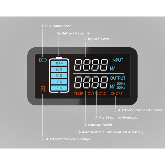 Зарядная станция BLUETTI PowerOak EB55/Уценка