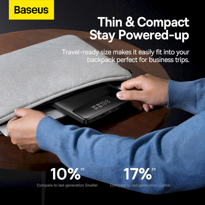 Повербанк BASEUS Blade Power Digital Display Fast Charging Power Bank HD Edition 100W 20000mAh (PPBL000101)