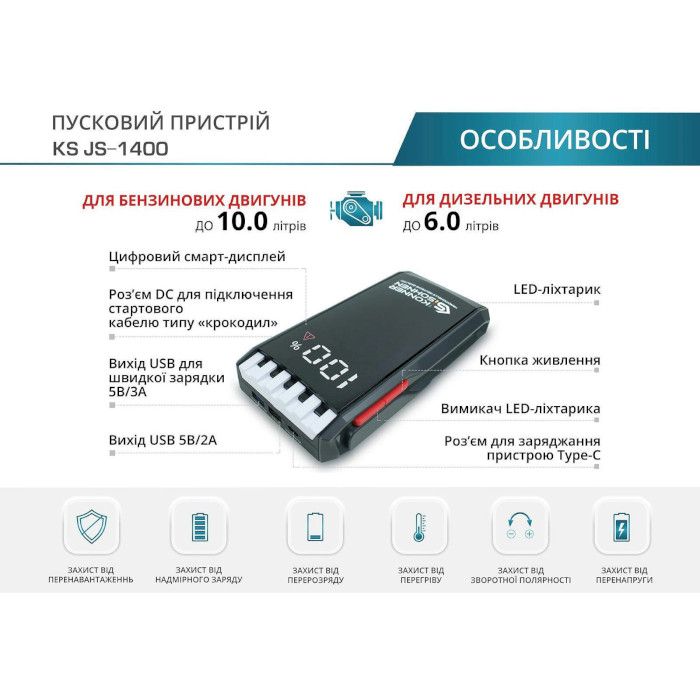 Портативний пускозарядний пристрій KONNER&SOHNEN KS JS-1400 18000mAh