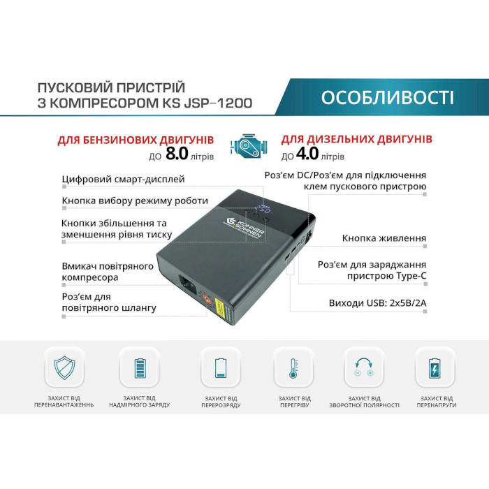 Портативний пускозарядний пристрій KONNER&SOHNEN KS JSP-1200 14000mAh