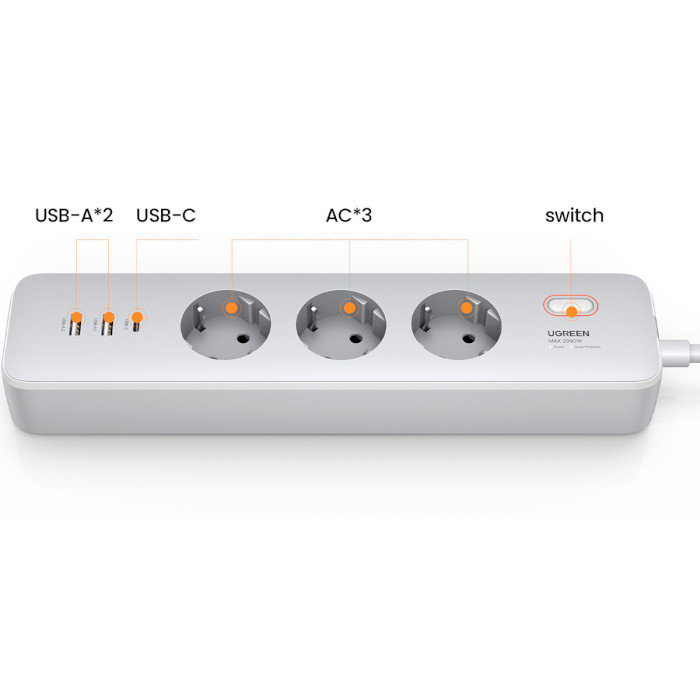 Сетевой фильтр UGREEN CD286 White, 3 розетки, 1xUSB-C, 2xUSB, 2м