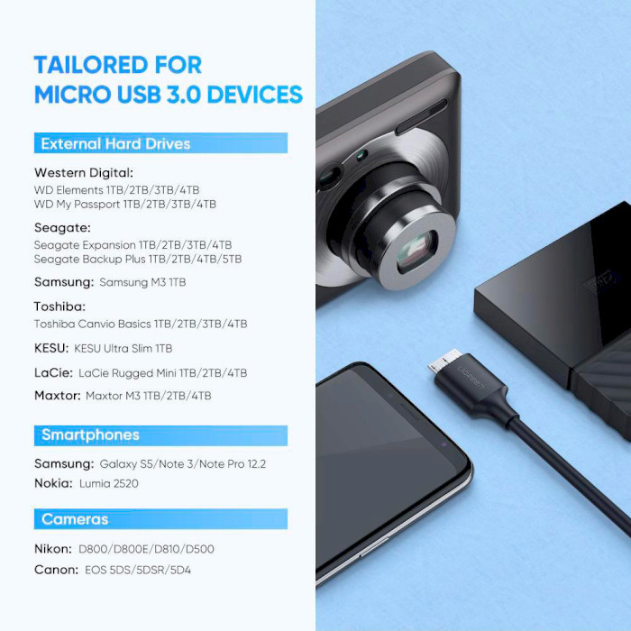 Кабель UGREEN US312 USB-C to Micro-USB 1м Black (20103)