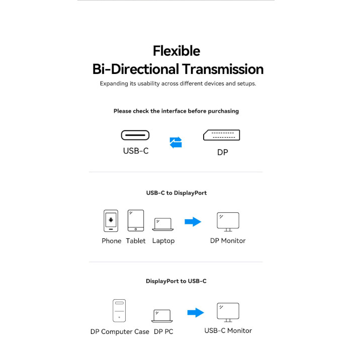 Кабель VENTION 8K Bi-Directional Cable USB-C - DisplayPort 2м Black (CRFBH)