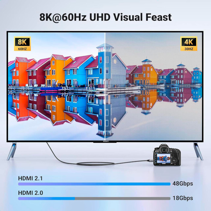 Кабель UGREEN HD163 8K@60Hz Mini-HDMI - HDMI v2.1 1м Gray (15514)