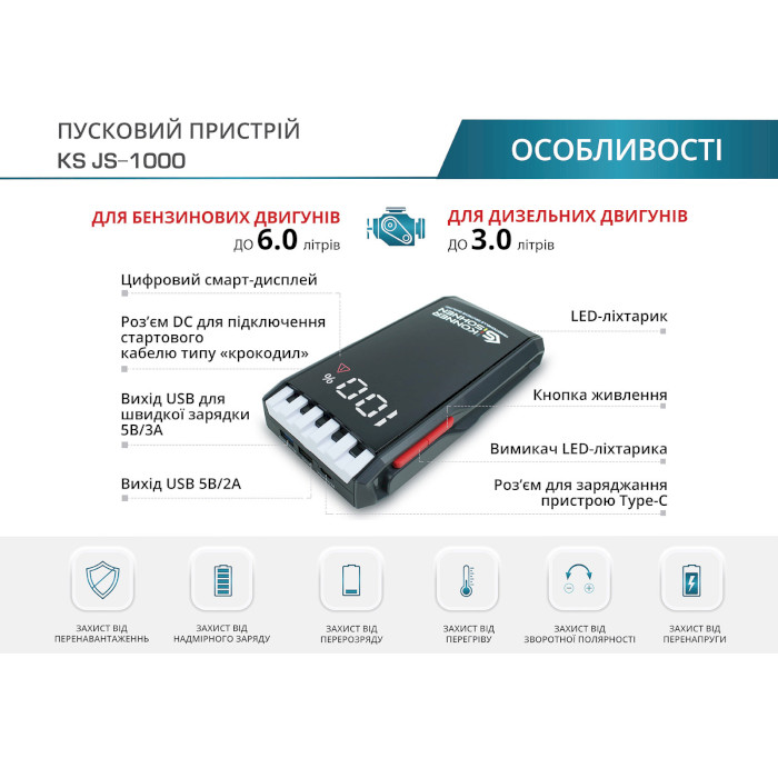 Портативний пускозарядний пристрій KONNER&SOHNEN KS JS-1000 12000mAh