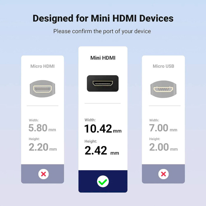 Адаптер UGREEN Male to Female Mini-HDMI - HDMI v2.0 Black (20137)