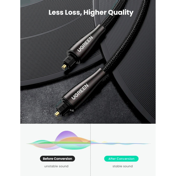 Кабель оптичний (AOC) UGREEN AV108 Optical Audio Cable TOSLINK 1м Black (10539)