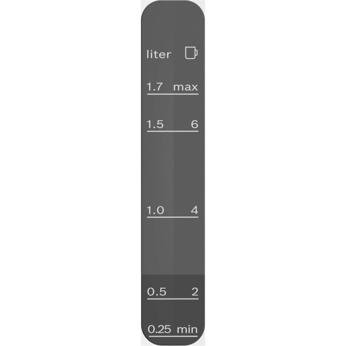 Электрочайник BOSCH MyMoment TWK1M121