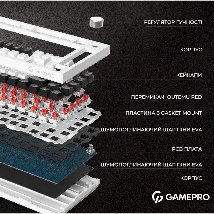 Клавиатура OFFICEPRO MK160 Outemu Red Hot-Swap Switch Black